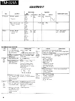 Preview for 33 page of Kenwood TM-321A Service Manual