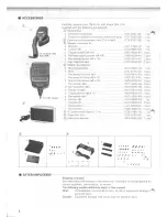 Предварительный просмотр 2 страницы Kenwood TM-401A Instruction Manual