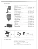 Предварительный просмотр 2 страницы Kenwood TM-401B Instruction Manual