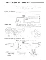 Предварительный просмотр 9 страницы Kenwood TM-401B Instruction Manual