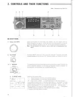 Preview for 4 page of Kenwood TM-411A Instruction Manual