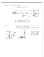 Preview for 14 page of Kenwood TM-411A Instruction Manual