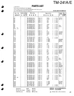 Preview for 21 page of Kenwood TM-421A Service Manual