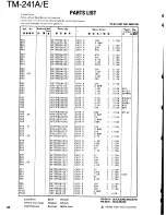 Предварительный просмотр 22 страницы Kenwood TM-421A Service Manual