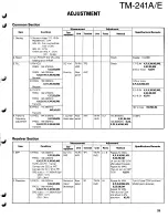 Preview for 33 page of Kenwood TM-421A Service Manual