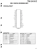 Preview for 58 page of Kenwood TM-421A Service Manual