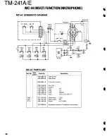 Preview for 67 page of Kenwood TM-421A Service Manual