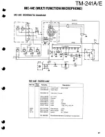 Предварительный просмотр 68 страницы Kenwood TM-421A Service Manual