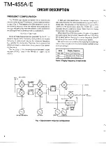 Preview for 2 page of Kenwood TM-455A Service Manual