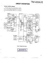 Preview for 17 page of Kenwood TM-455A Service Manual