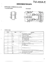 Preview for 31 page of Kenwood TM-455A Service Manual