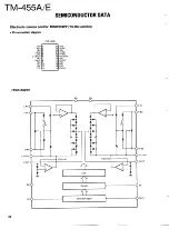 Preview for 32 page of Kenwood TM-455A Service Manual