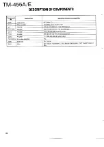 Preview for 36 page of Kenwood TM-455A Service Manual