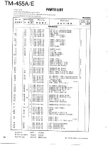 Preview for 40 page of Kenwood TM-455A Service Manual