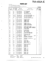 Preview for 41 page of Kenwood TM-455A Service Manual