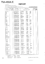 Preview for 46 page of Kenwood TM-455A Service Manual