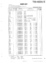 Preview for 53 page of Kenwood TM-455A Service Manual