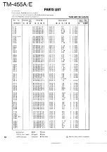 Preview for 56 page of Kenwood TM-455A Service Manual