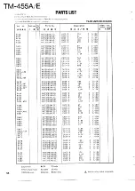 Preview for 58 page of Kenwood TM-455A Service Manual