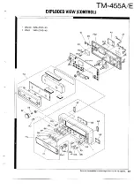 Preview for 67 page of Kenwood TM-455A Service Manual