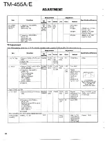 Preview for 86 page of Kenwood TM-455A Service Manual