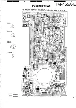 Preview for 93 page of Kenwood TM-455A Service Manual