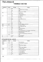 Preview for 120 page of Kenwood TM-455A Service Manual