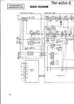 Preview for 125 page of Kenwood TM-455A Service Manual