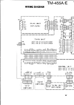 Preview for 127 page of Kenwood TM-455A Service Manual