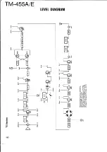 Preview for 130 page of Kenwood TM-455A Service Manual