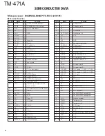 Preview for 8 page of Kenwood TM-471A Service Manual