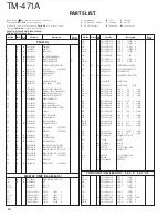 Preview for 10 page of Kenwood TM-471A Service Manual