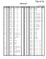 Preview for 13 page of Kenwood TM-471A Service Manual