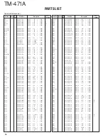 Preview for 14 page of Kenwood TM-471A Service Manual