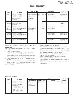 Preview for 25 page of Kenwood TM-471A Service Manual