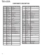 Preview for 10 page of Kenwood TM-481A Service Manual