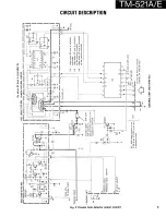 Предварительный просмотр 3 страницы Kenwood TM-521A Service Manual