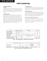 Предварительный просмотр 4 страницы Kenwood TM-521A Service Manual