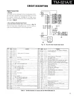 Предварительный просмотр 9 страницы Kenwood TM-521A Service Manual