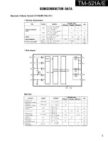 Предварительный просмотр 13 страницы Kenwood TM-521A Service Manual