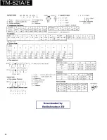 Предварительный просмотр 18 страницы Kenwood TM-521A Service Manual