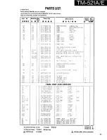 Предварительный просмотр 21 страницы Kenwood TM-521A Service Manual