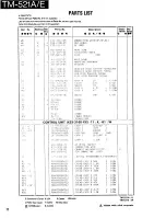 Предварительный просмотр 22 страницы Kenwood TM-521A Service Manual