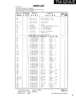 Предварительный просмотр 23 страницы Kenwood TM-521A Service Manual