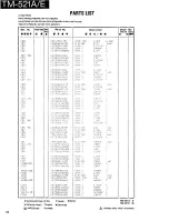 Предварительный просмотр 24 страницы Kenwood TM-521A Service Manual