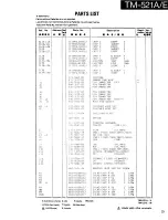 Предварительный просмотр 25 страницы Kenwood TM-521A Service Manual