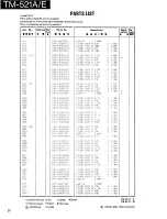 Предварительный просмотр 26 страницы Kenwood TM-521A Service Manual