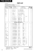 Предварительный просмотр 28 страницы Kenwood TM-521A Service Manual