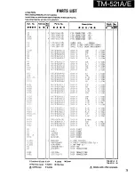 Предварительный просмотр 29 страницы Kenwood TM-521A Service Manual