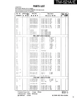 Предварительный просмотр 31 страницы Kenwood TM-521A Service Manual